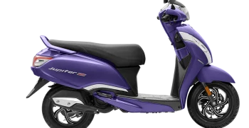 jupiter 125